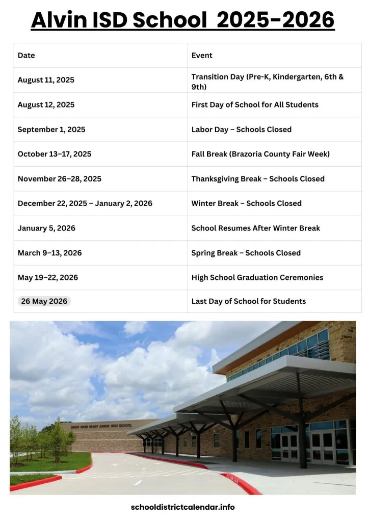 Alvin ISD School Calendar