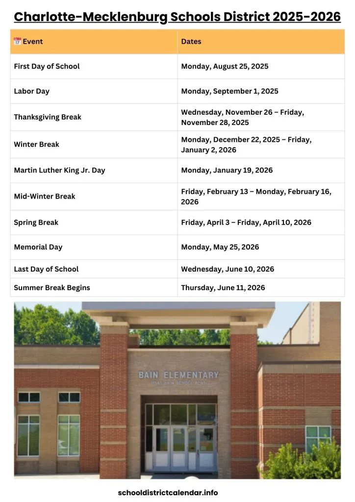 Charlotte-Mecklenburg Schools District Calendar
