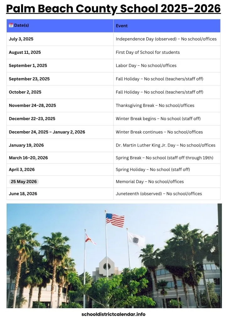 Palm Beach County School Calendar 