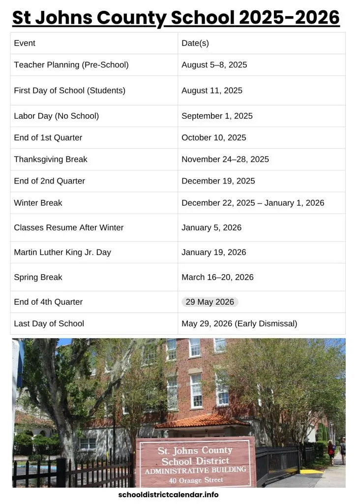 St Johns County School Calendar