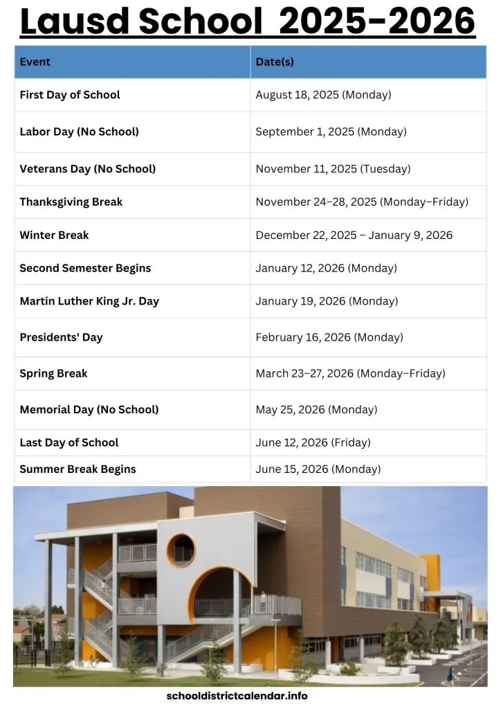 Lausd School Calendar 2025-2026