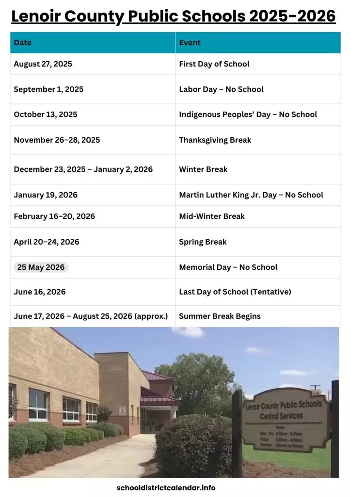 Lenoir County Public Schools Calendar