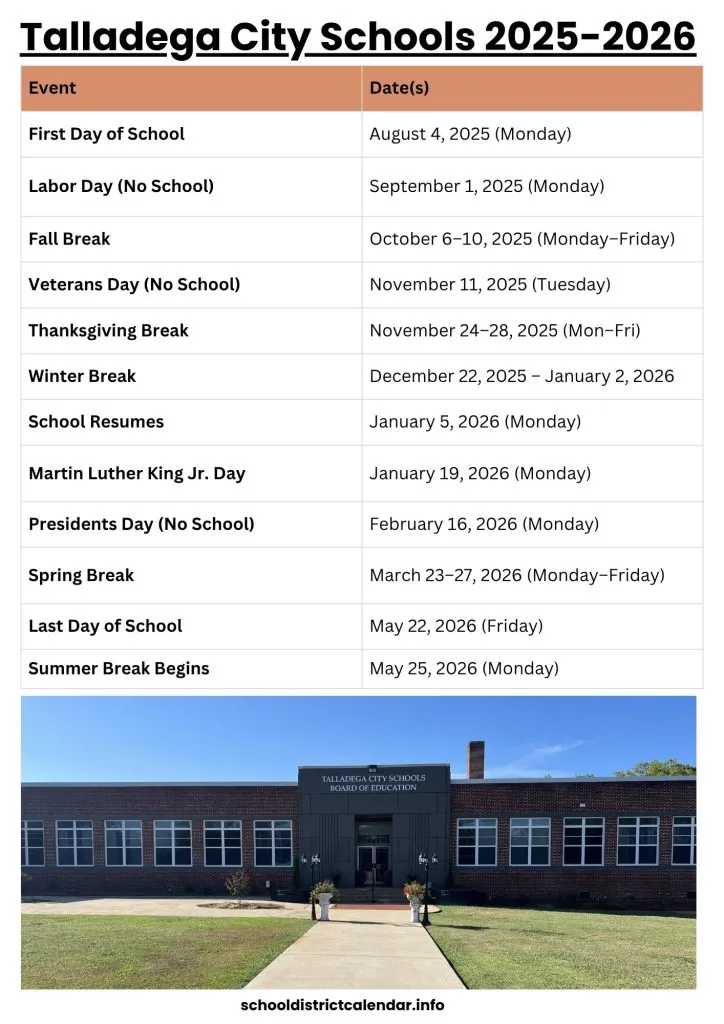 Talladega City Schools Calendar 2025-2026