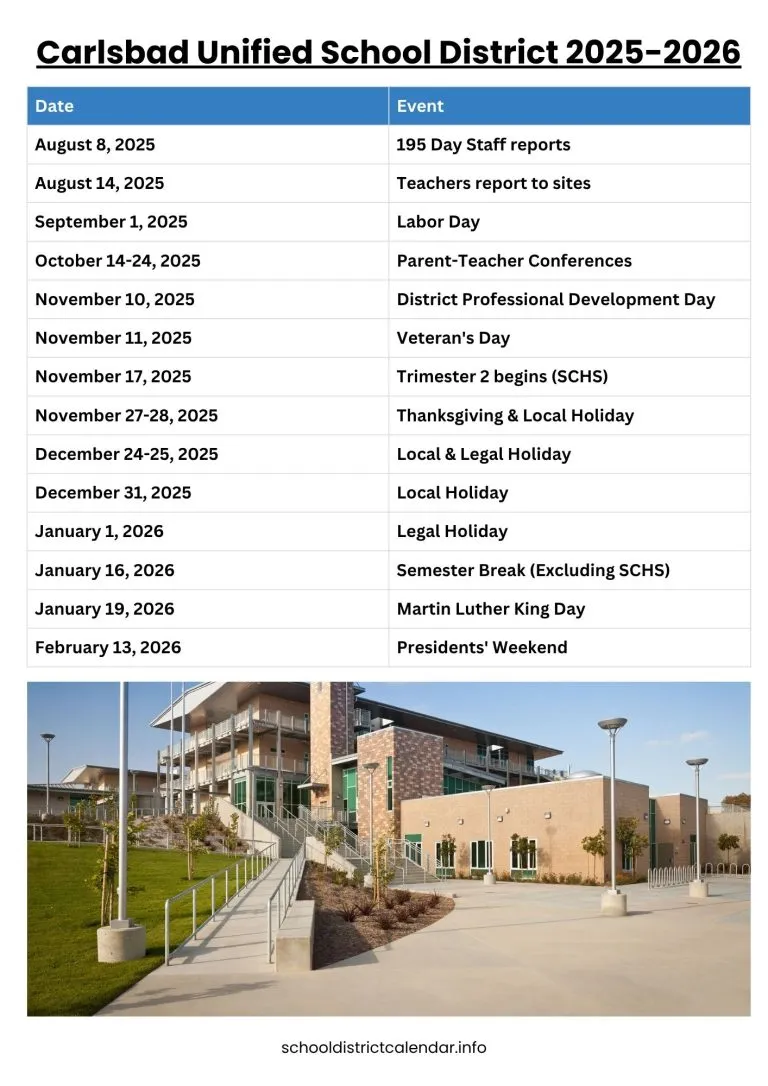 Carlsbad Unified School District Calendar with Holidays 2025 2026