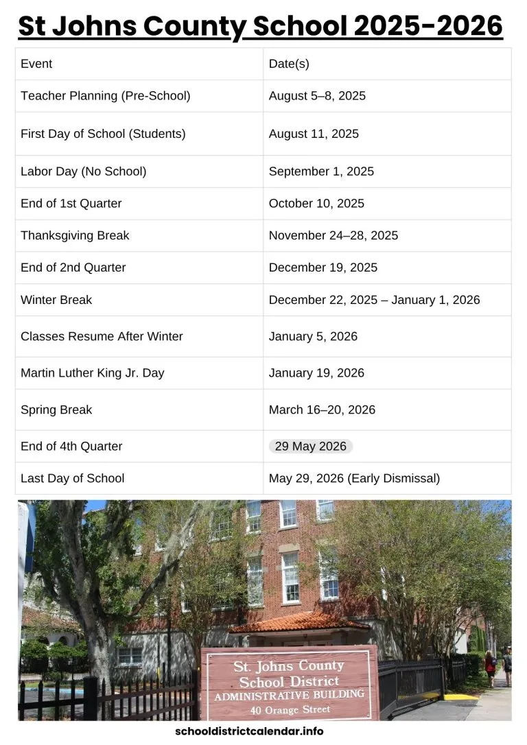 St Johns County School Calendar with Holidays 20252026