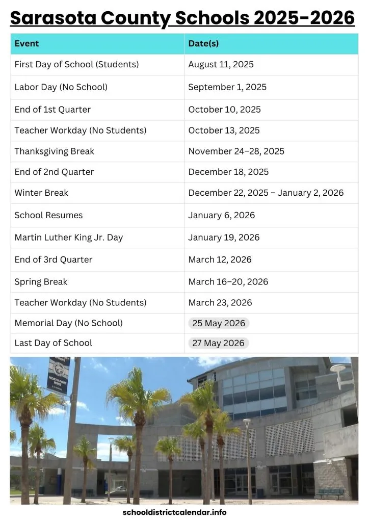 Sarasota County School Calendar 2025 26 Sarasota County School Calendar 2025 26